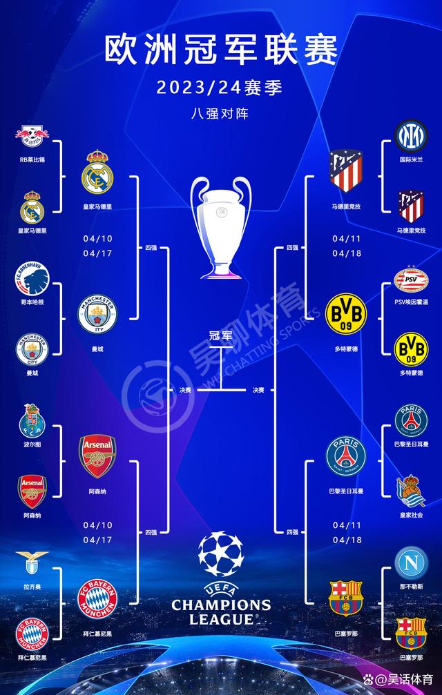 皇马反超,成功晋级高水平赛事八强的简单介绍 皇马反超,成功晋级高水平赛事八强的简单介绍